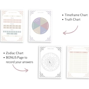 May include: Printable charts for tracking time, truth, zodiac signs, and a bonus page for recording answers. The charts have a vintage aesthetic with ornate borders.