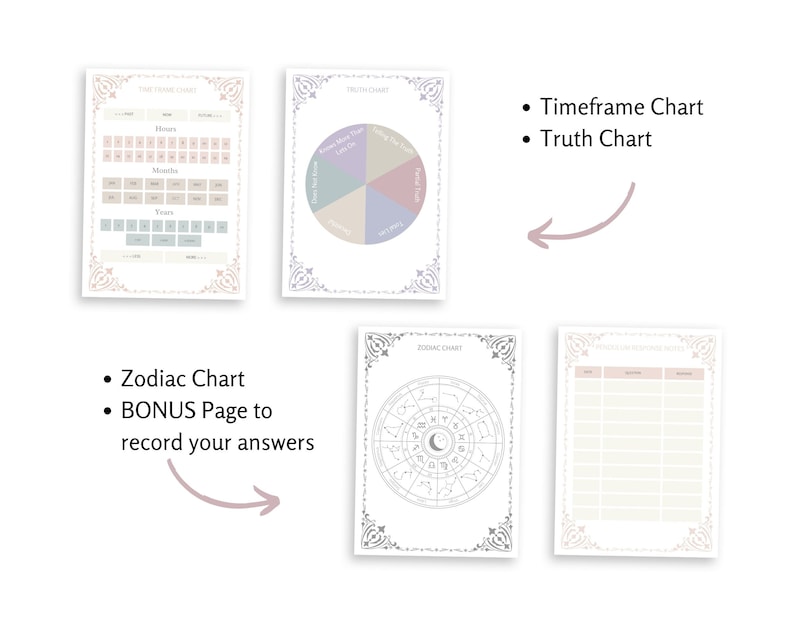 May include: Printable charts for tracking time, truth, zodiac signs, and a bonus page for recording answers. The charts have a vintage aesthetic with ornate borders.