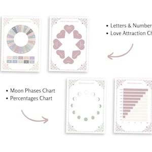 May include: Four printable charts with decorative borders. The charts are titled "Letters & Numbers Chart", "Love Attraction Chart", "Moon Phases Chart", and "Percentage Chart".