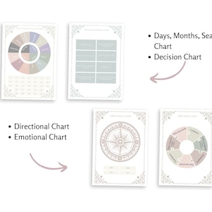 May include: Four printable charts for planning and decision making. The charts include a days, months, and seasons chart, a decision chart, a directional chart, and an emotional chart.