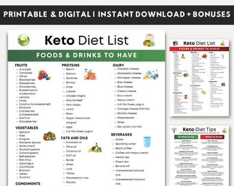 Keto Diet Food List, Ketogenic Meal Plan, Low Carb Food List, Keto Meal Chart, Keto Grocery List, Keto Meal Planner, Keto Snacks, Keto Guide