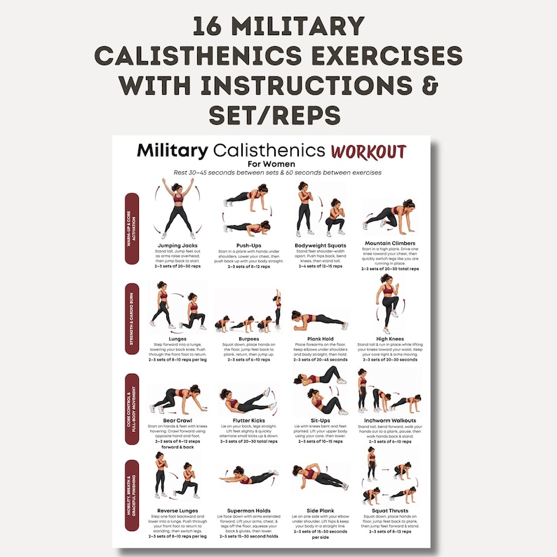 Military Calisthenics Workout Plan for Women PDF, Full Body Bootcamp ...
