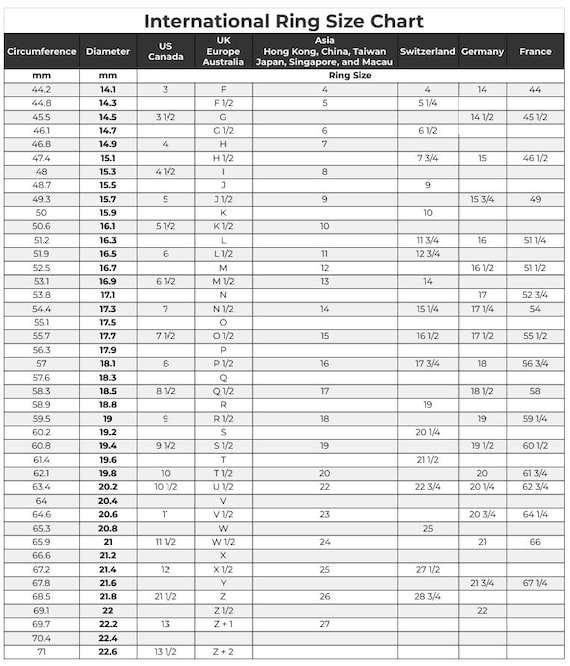 Printable International Ring Size Chart, Sizing Chart Rings, US