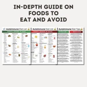 May include: A guide titled "IN-DEPTH GUIDE ON FOODS TO EAT AND AVOID" with three panels. The panels are titled "Autoimmune Diet List" and "Autoimmune Diet Tips". The first panel lists foods and drinks to have, the second lists foods and drinks to avoid.