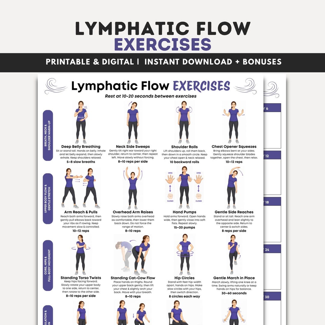 Flow Roving Exercise Lymphatic Flow Exercises Printable PDF, 16 Gentle Movement Exercises ...