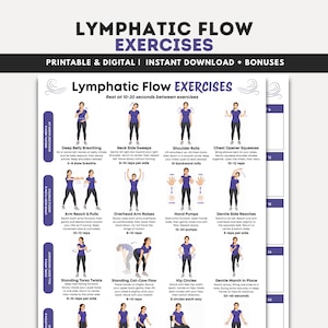 Peut inclure: Infographie imprimable et numérique sur les "Exercices de drainage lymphatique". Elle présente des illustrations d'exercices tels que la respiration abdominale profonde, les mouvements latéraux du cou, les rotations des épaules et les pressions thoraciques.