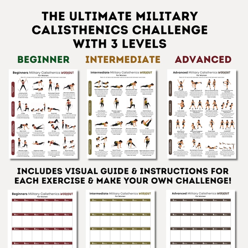 Może przedstawiać: Plakat fitness z napisem "THE ULTIMATE MILITARY CALISTHENICS CHALLENGE WITH 3 LEVELS". Zawiera wizualne przewodniki po treningach kalistenicznych dla początkujących, średnio zaawansowanych i zaawansowanych. Plakat zawiera r&oacute;wnież sekcję do śledzenia postęp&oacute;w.