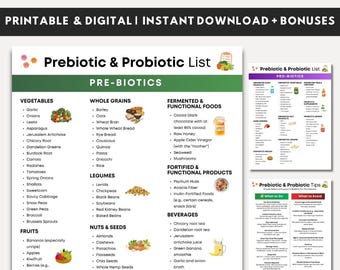 Prebiotic Probiotic Food List, Gut Health Microbiome Healing Chart, IBS Diet Plan, Digestive Health, Fermented Foods, Heart Healthy Diet