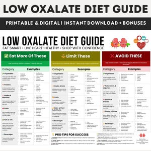 Low Oxalate Diet Food List Chart, Kidney Stone Diet Guide, Hyperoxaluria Diet, Low Oxalate Foods, Kidney Friendly Diet, Printable Diet Guide