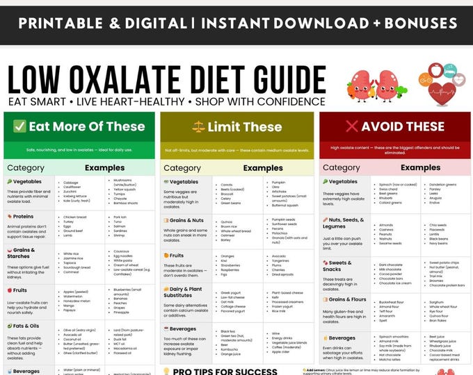 Low Oxalate Food Chart, Kidney Stones Diet Chart, Low Oxalate Diet Plan ...