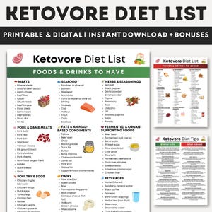 Ketovore Diet Food List Printable, Keto Food Grocery List, Primal Diet Chart, Animal Based Diet, Ketovore Meal Plan, High Protein Food List