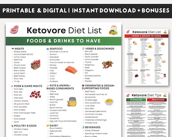 Ketovore Diet Food List Printable, Keto Food Grocery List, Primal Diet Chart, Animal Based Diet, Ketovore Meal Plan, High Protein Food List