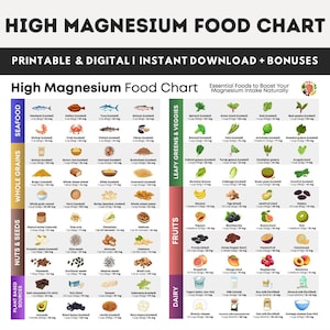 High Magnesium Food Chart, Magnesium Food List, Magnesium Rich Foods, Foods for Magnesium Deficiency, Printable High Magnesium Grocery List