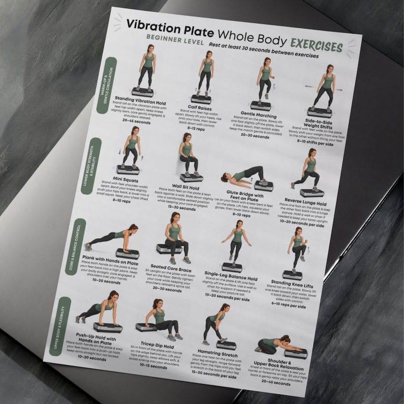 Puede incluir: Un p&oacute;ster blanco con texto negro e ilustraciones de ejercicios con una plataforma vibratoria. El p&oacute;ster incluye instrucciones para ejercicios de cuerpo completo para principiantes, como sentadillas, zancadas y planchas.