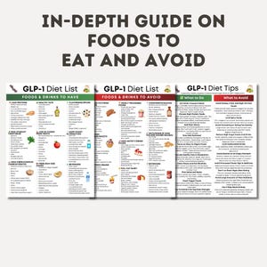 Pu&ograve; includere: Una guida intitolata "IN-DEPTH GUIDE ON FOODS TO EAT AND AVOID" con tre sezioni: "GLP-1 Diet List" per gli alimenti da consumare e da evitare e "GLP-1 Diet Tips". Gli elenchi includono categorie di alimenti ed esempi.