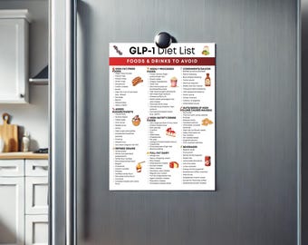 GLP-1 Diet Food List Printable, Ozempic Zepbound & Wegovy Diet Guide, Mounjaro Food List, Eat/avoid Chart, GLP1 Diet Plan Grocery List PDF - Etsy GLP-1 Diet Food List Printable, Ozempic Zepbound & Wegovy Diet Guide, Mounjaro Food List, Eat/avoid Chart, GLP1 Diet Plan Grocery List PDF - Etsy