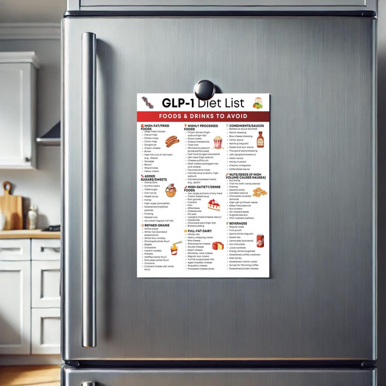 Pu&ograve; includere: Un magnete rettangolare per frigorifero con il testo "GLP-1 Diet List: Foods & Drinks to Avoid" in rosso e bianco. Il magnete elenca categorie di alimenti come "High-Fat/Fried Foods" e "Added Sugars/Sweets". &Egrave; attaccato a un frigorifero in acciaio inossidabile.