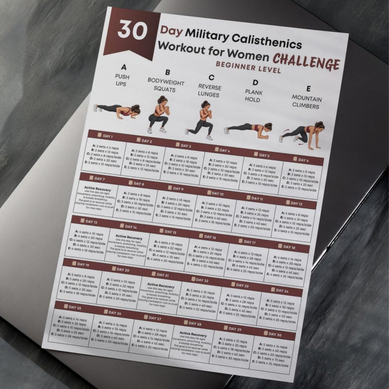 Może przedstawiać: Wydrukowana tabela treningowa zatytułowana "30 Day Military Calisthenics Workout for Women Challenge". Tabela zawiera ćwiczenia takie jak pompki, przysiady, wykroki, plank hold i wspinacze g&oacute;rscy.