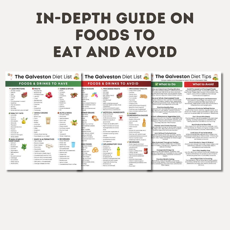 Puede incluir: Una gu&iacute;a titulada "IN-DEPTH GUIDE ON FOODS TO EAT AND AVOID" con tres paneles. El primer panel enumera los alimentos y bebidas que se deben consumir, el segundo enumera los que se deben evitar y el tercero ofrece consejos diet&eacute;ticos. El texto es en blanco y negro.