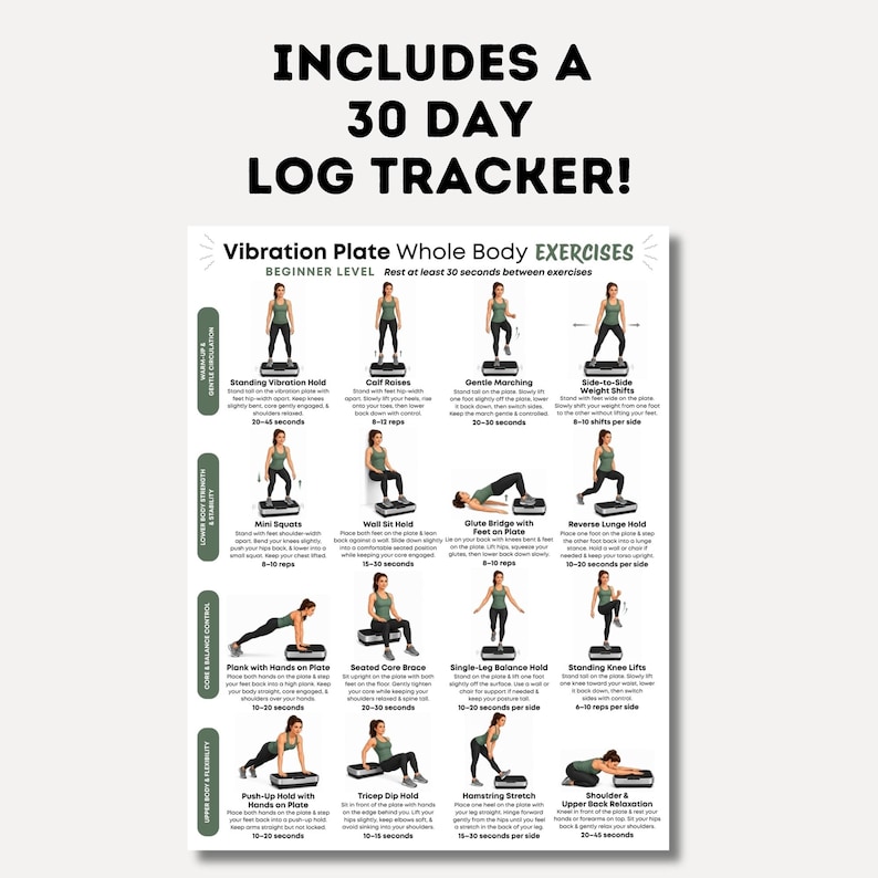 Puede incluir: Un gr&aacute;fico de ejercicios blanco con el texto "INCLUDES A 30 DAY LOG TRACKER!" y "Vibration Plate Whole Body EXERCISES." El gr&aacute;fico muestra ejercicios para principiantes, incluyendo Standing Vibration Hold, Calf Raises y Gentle Marching.