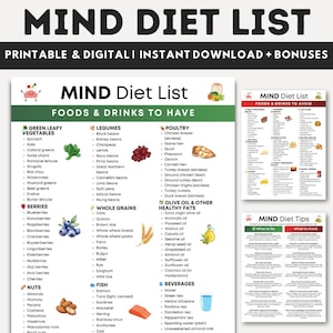MIND Diet Food List, MIND Food Chart, DASH Diet & Mediterran Diet Chart, Lebensmittel für die Gesundheit des Gehirns, Alzheimer, Demenzdiät, Kognitive Gesundheit