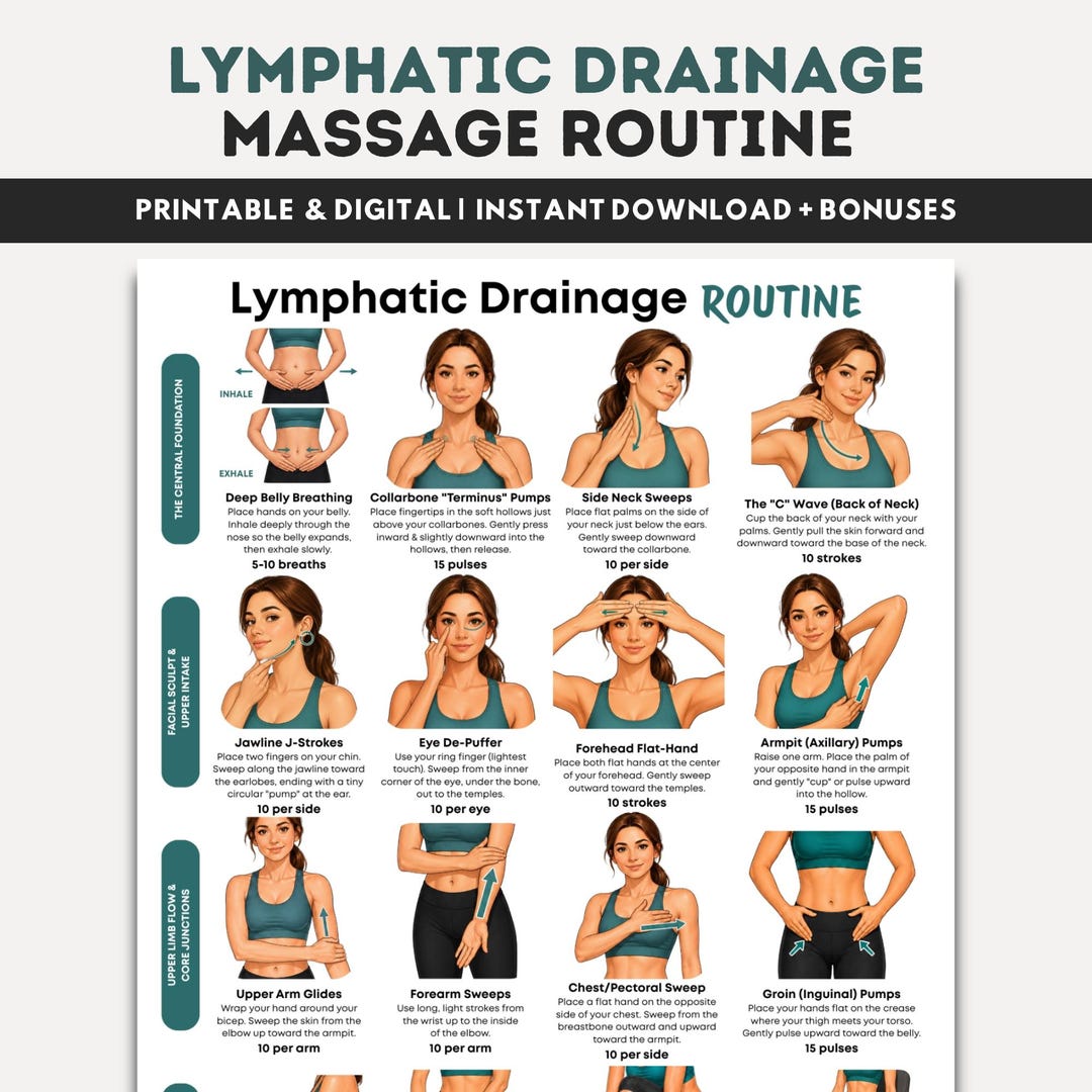 Lymphatic System Routine Pdf Lymphatic Drainage Massage Routine Printable, 16 Manual Lymph Drainage ...