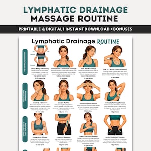 May include: A printable and digital guide titled "Lymphatic Drainage Massage Routine" with illustrations demonstrating massage techniques. The guide includes instructions for deep belly breathing, neck sweeps, and armpit pumps. The text includes "Printable & Digital | Instant Download + Bonuses."