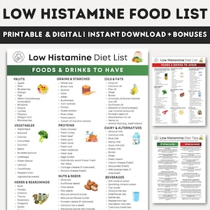 Low Histamine Diet Food List, Low Histamine Foods List for MCAS & Histamine Intolerance, Printable Low Histamine Grocery List, Allergy Foods
