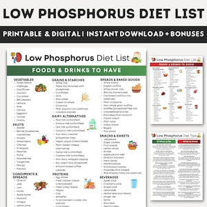 Low Phosphorus Diet Food List, Low Phosphorus Foods Chart, Kidney Friendly Food Grocery List, Chronic Kidney Disease Diet, Renal Diet Chart