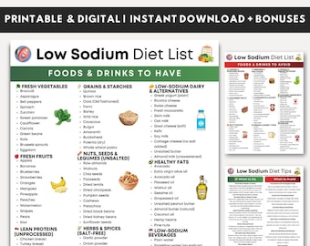 Low-Sodium-Diät-Lebensmittelliste zum ausdrucken, salzarme Lebensmittel, Bluthochdruck-Diät-Chart, Essen / Vermeiden von Lebensmitteln für natriumarme Lebensmittelkarte, Lebensmittelliste mit niedrigem Natriumgehalt