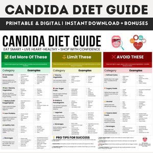 Candida Diet Food List Guide, Candida Cleanse Food Chart, Anti Candida Diet Plan, Sugar Free Diet, Candida Treatment Plan, Candida Detox PDF