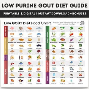 Gout Diet Food Chart, Purine Food List, Low Purine Foods, Low Purine Diet, Gout Meal Plan, Low Uric Acid Meal Plan, Kidney Support Diet