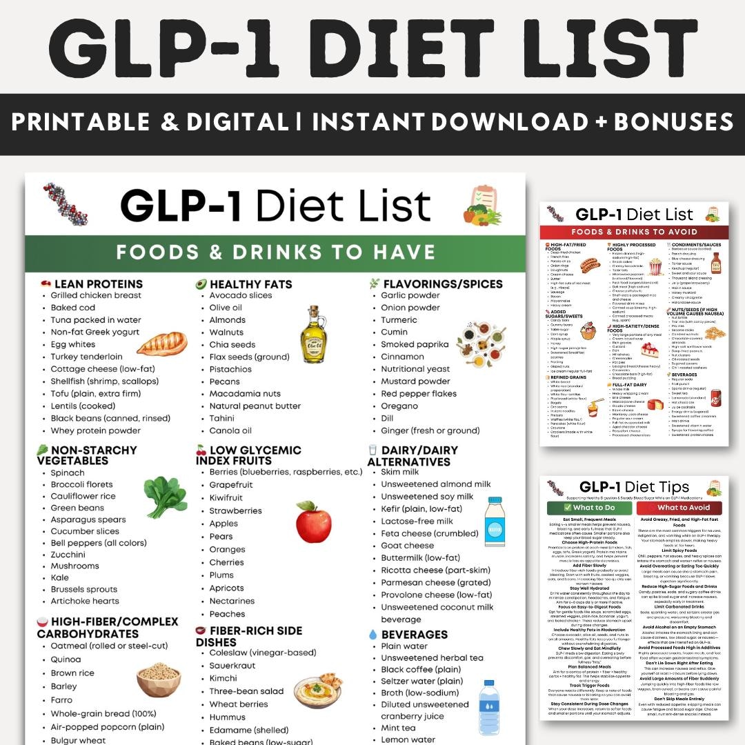 GLP-1 Diet Food List Printable, Ozempic Zepbound & Wegovy Diet Guide ...