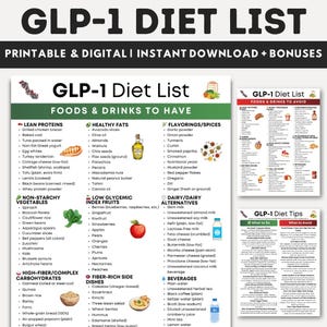 GLP-1 Diet Food List Printable, Ozempic Zepbound & Wegovy Diet Guide, Mounjaro Food List, Eat/Avoid Chart, GLP1 Diet Plan Grocery List PDF