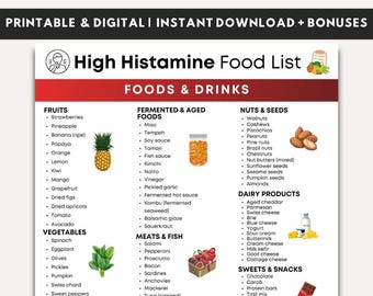 High Histamine Foods List, Low Histamine Diet, Histamine Intolerance and MCAS, Grocery List, High Histamine Foods and Drinks, Printable PDF