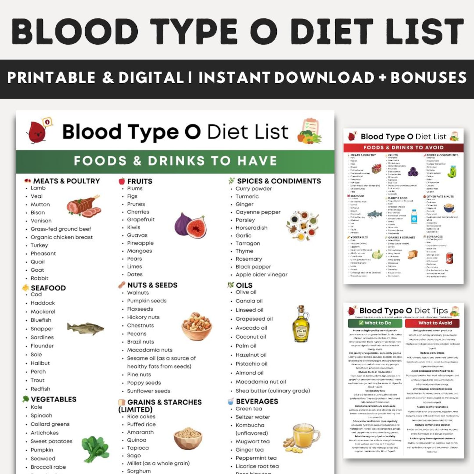 Blood Type O Diet Food List Printable, O Positive Food List, Eat/avoid Foods for Blood Type O ...