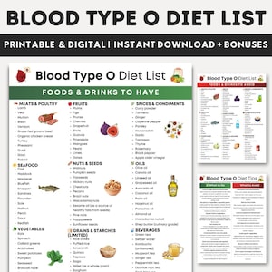 Może przedstawiać: Drukowana i cyfrowa lista diety dla grupy krwi O z produktami spożywczymi i napojami, które należy spożywać i których należy unikać. Lista obejmuje mięso, owoce, przyprawy, oleje, warzywa, zboża i napoje. Obraz zawiera również listę wskazówek.