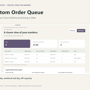 Pode incluir: Uma interface de ferramenta digital intitulada Custom Order Queue exibindo uma tabela com referências de pedidos, prazos e horas. A tela mostra campos de dados para pedidos, horas de fabricação e status, com botões para editar e imprimir.