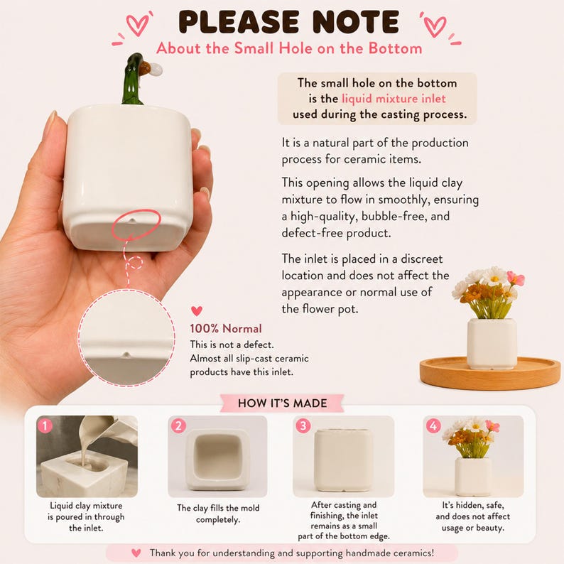 May include: An informational graphic explaining the small hole on the bottom of a white ceramic flower pot. It details the slip-casting process, showing how liquid clay enters through an inlet, and confirms that this hole is a normal feature.