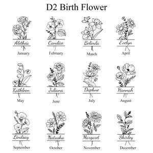 May include: A black and white illustration of 12 birth flowers, each labeled with a name and month. The flowers include Alethea for January, Candice for February, Belinda for March, and Evelyn for April.