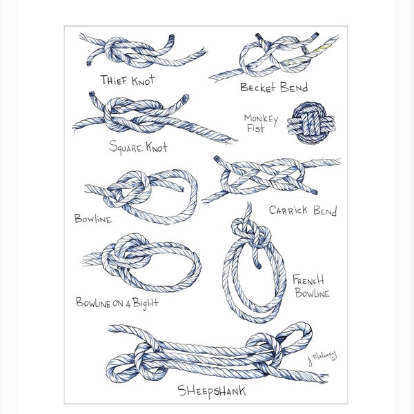 Nautical Knot Chart Watercolor Print