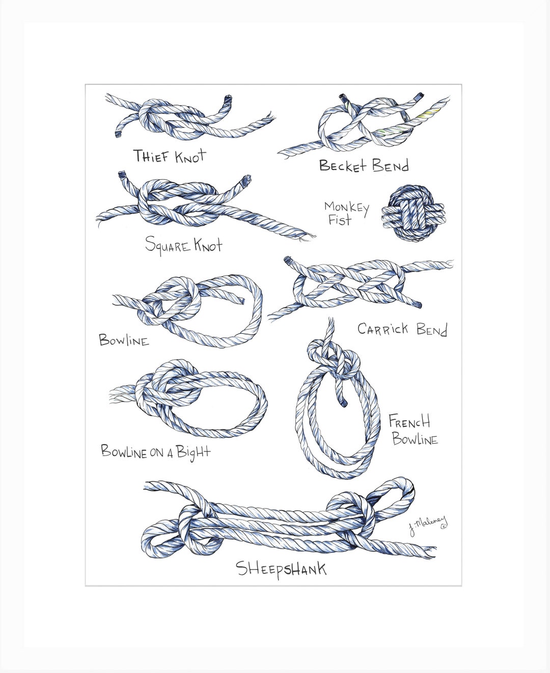 Nautical Knot Chart Watercolor Print 
