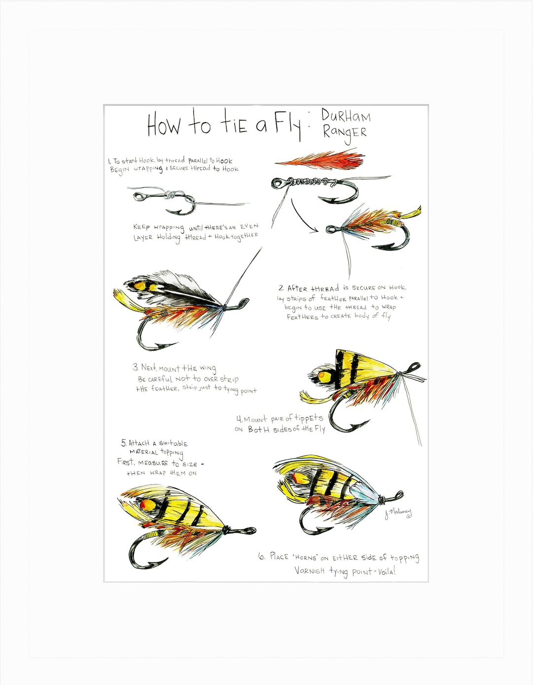 How to Tie a Fishing Fly Etsy