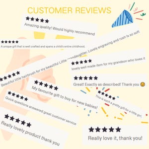Może przedstawiać: Grafika z napisem CUSTOMER REVIEWS zawierająca wiele pięciogwiazdkowych ocen i pozytywnych opinii. Tło jest jasne, ż&oacute;łte, z niebieską ikoną tuby z konfetti. Tekst zawiera zwroty takie jak Amazing quality, Beautiful little hairbrush oraz Really love it.
