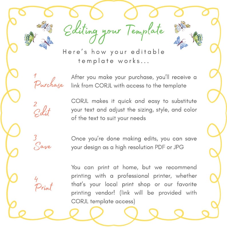 K&ouml;nnte beinhalten: Eine Anleitung mit dem Titel "Editing your Template" mit gelbem Rand, die den Prozess erkl&auml;rt: kaufen, bearbeiten, speichern und drucken. Der Text wird von Aquarellschmetterlingen in Gr&uuml;n und Blau begleitet. Text ist in Gr&uuml;n und Rot.