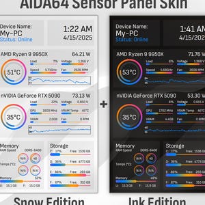 Può includere: AIDA64 Sensor Panel Skin che mostra le informazioni di sistema per un computer con un processore Ryzen 9 9950X e una scheda grafica GeForce RTX 5090. Il pannello mostra l'ora, la data, la temperatura della CPU, la temperatura della GPU, la velocità della RAM, lo spazio di archiviazione e altre metriche di sistema. Il pannello ha due temi diversi: Snow Edition e Ink Edition.