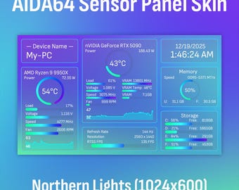 AIDA64 Sensor Panel Skin Template 1024x600 (Landscape): Aurora Northern Lights PC Display