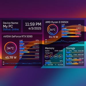 AIDA64 Skin-sjabloon sensorpaneel 1024 x 600 (liggend): abstracte driekleuren moderne pc-behuizingsdisplay