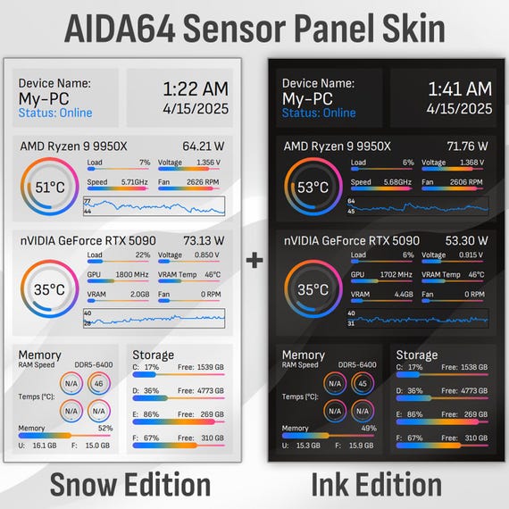 AIDA64 Sensor Panel Skin Template 600x1024 (portrait)x2: Abstract