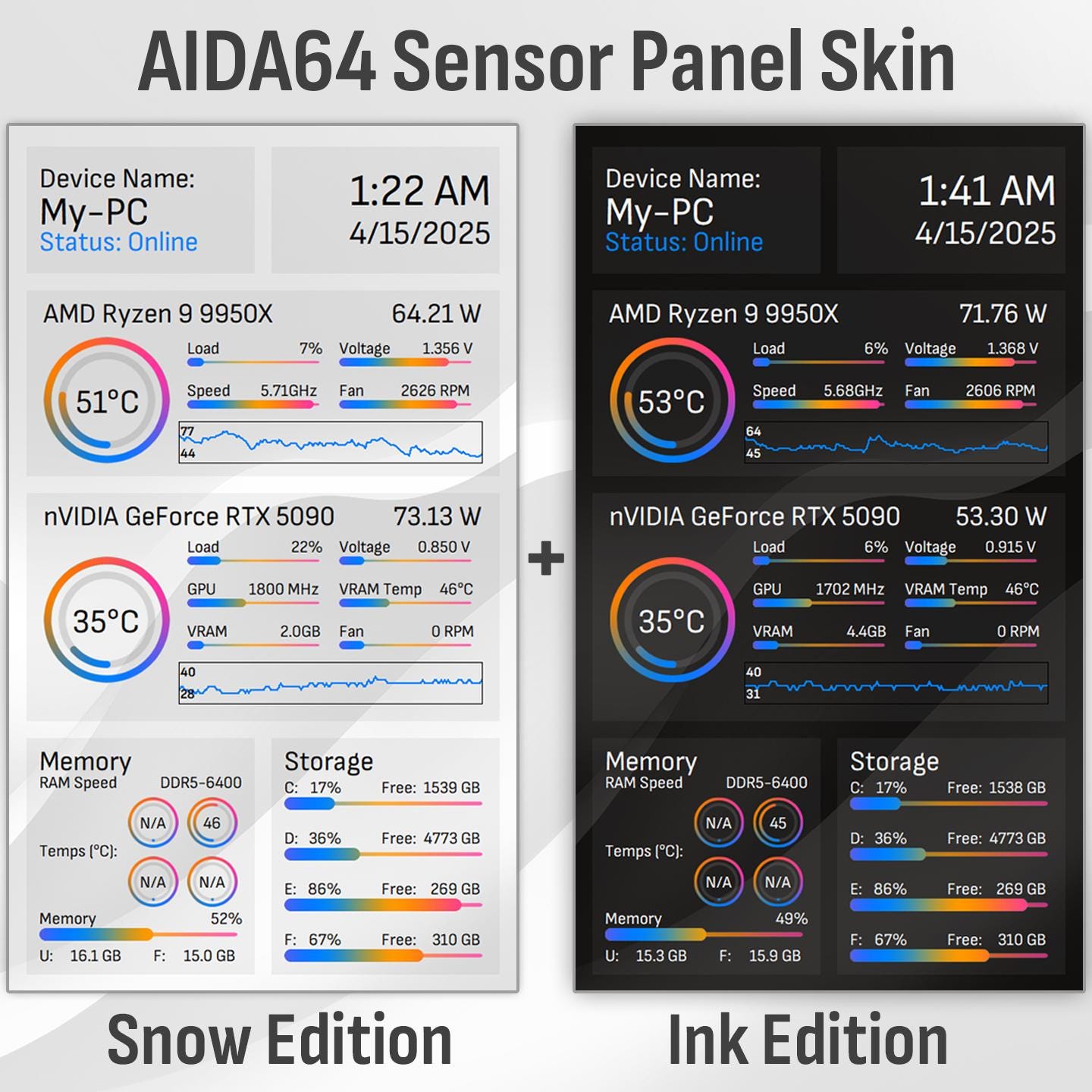 AIDA64 Sensor Panel Skin Template 600x1024 (portrait)x2: Abstract Tri ...